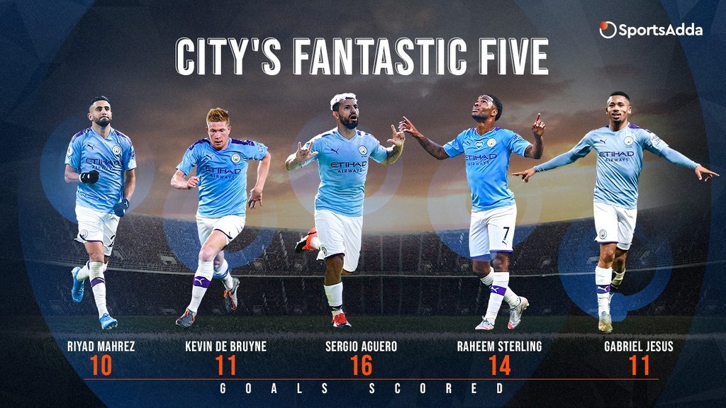 Manchester City forwards enter Premier League record books
