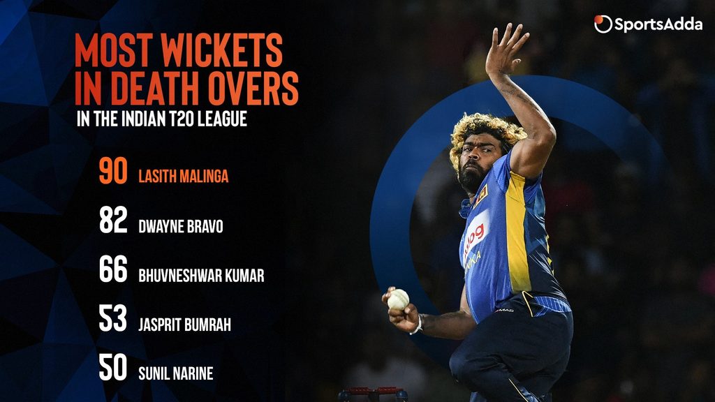 top bowler in t20